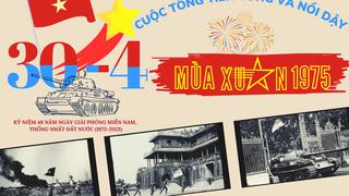 Đại thắng mùa Xuân năm 1975 - sức mạnh của ý chí thống nhất Tổ quốc và khát vọng hòa bình