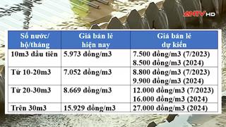 Những băn khoăn khi Hà Nội tăng giá nước sạch